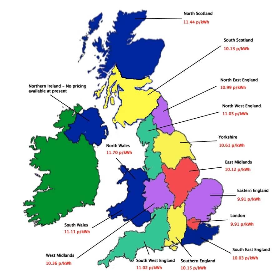 business electricity costs uk nov