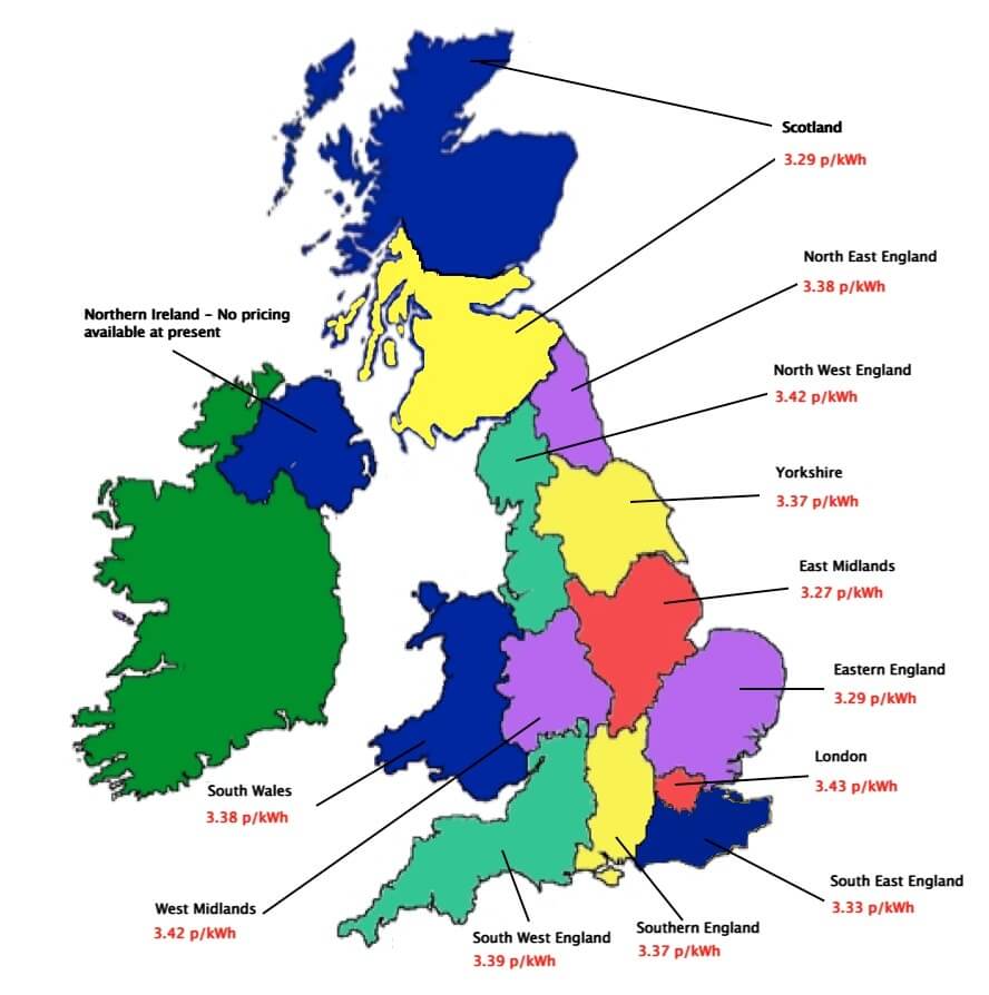 business gas costs uk nov